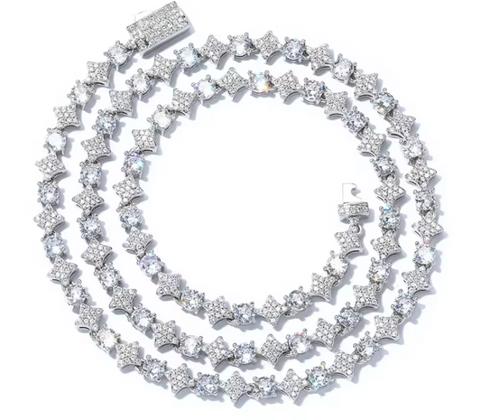 Moissanite Impulsion